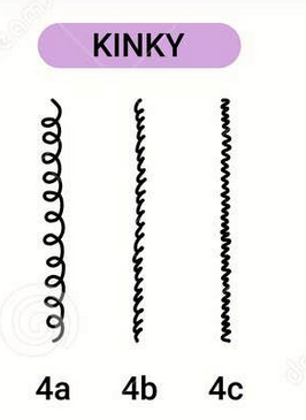 Coily hair