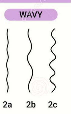 Wavy hair